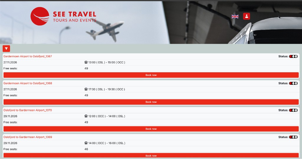 The transfer overview as it is today